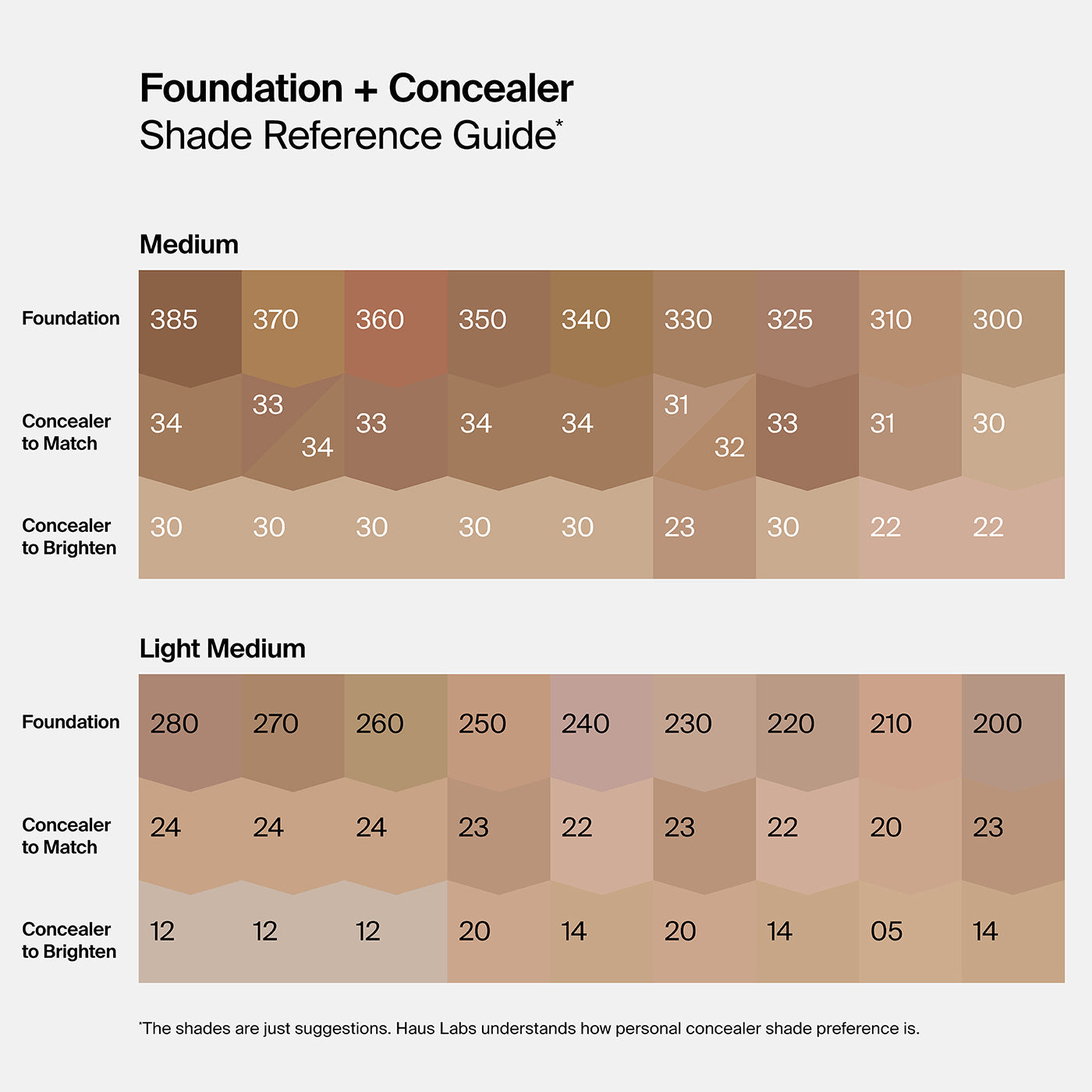 Triclone™ Skin Tech Concealer