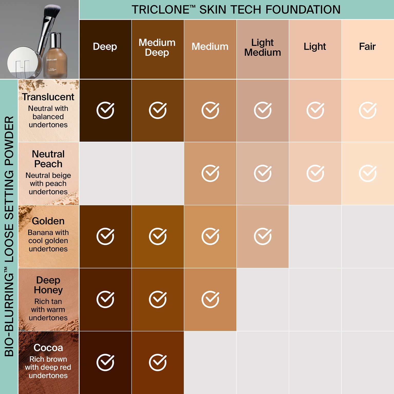 Bio-Blurring Loose Setting Powder